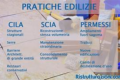 Il Comune non risponde: la pratica edilizia è approvata?